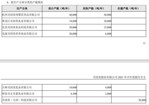 产经报道|北门美营养10倍以上差价背后的生意