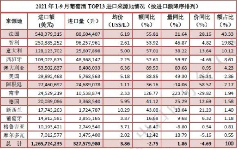 截屏2021-12-06 上午9.24.46