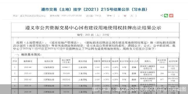 斥巨资扩大系列酒产能 贵州茅台参与中高端酱酒内斗